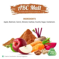 ABC Malt